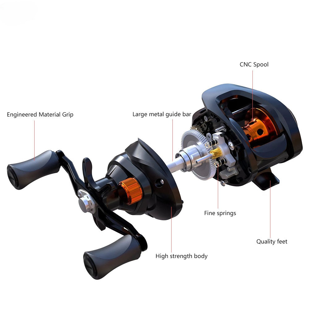 GLS Lightweight Spool 6.3:1 Gear Ratio Metal Fishing Wheel Baitcasting Reel 8kg Max Drag Saltwater High Speed Fishing Reel