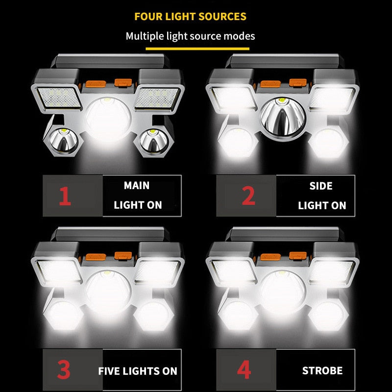 Strong Light Headlight Led Five-Head Aircraft Lamp USB Rechargeable Head-Mounted Small Flashlight Outdoor Mine Lamp Headlight