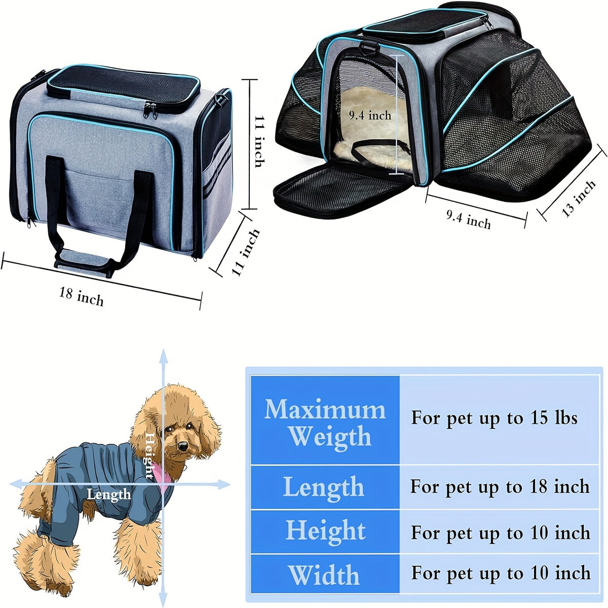 4 Way Expandable Pet Carrier, Airline Approved Collapsible Cat Soft-Sided Carriers W/Removable Fleece Pad For Cats, Puppy, Small Dogs